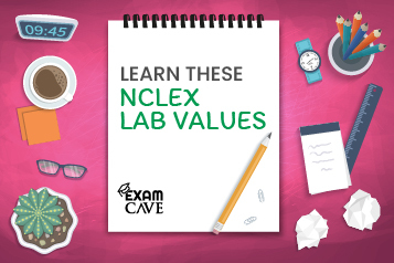 Learn These NCLEX Lab Values